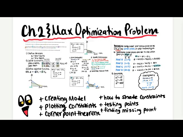 Chapter 2| Solving Maximum Optimization Problem Full Process| Operations Management 33:136:386 RU