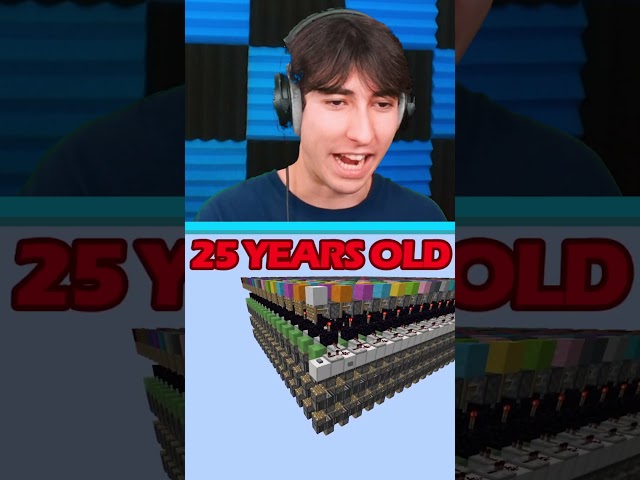 Redstone at Different Ages