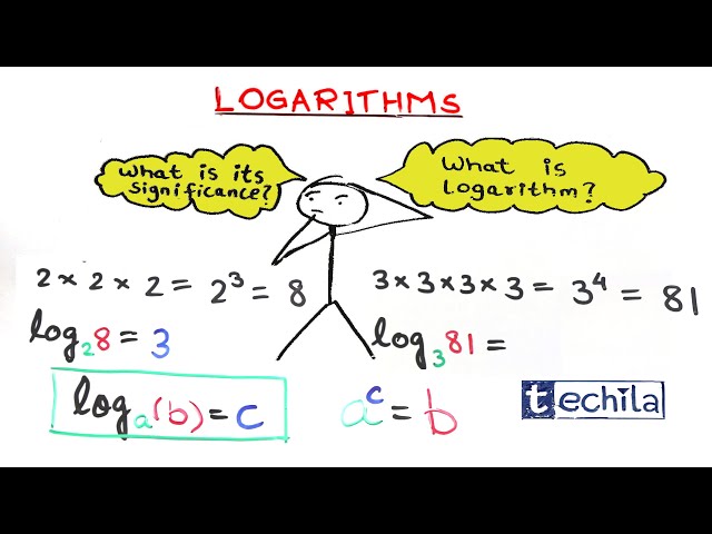 Everything about Logarithms in 5 minutes
