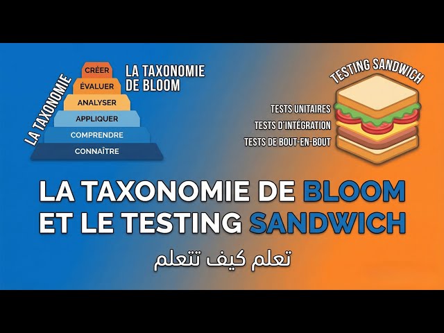 La taxonomie de Bloom  تعلم كيف تتعلم