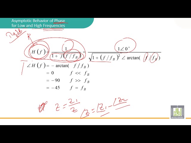 Automatic Control | 6-6 | Asymptote behaviour of phase for law and high frequency