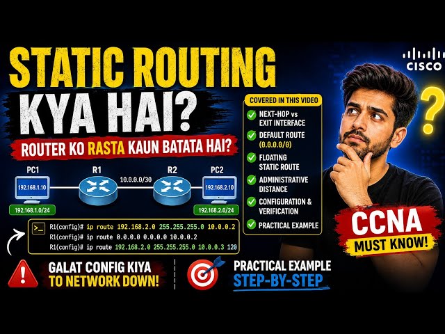 Static Routing Explained  | Cisco CCNA | Configuration, Default & Floating Static Route|Techpsolve 