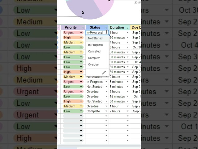 To-Do List Template Spreadsheet Google Sheets Excel #shorts #todolist  #productivity