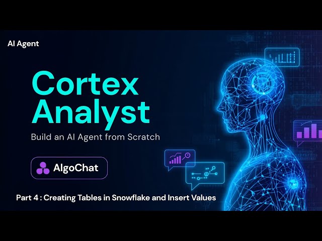 Part 4 | Create Tables in Snowflake | Preparing Your Dataset for Cortex Analyst (Hands-On)