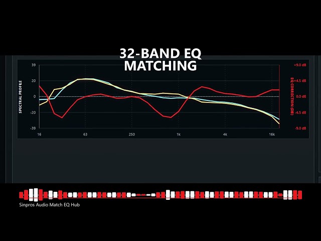 Sinpros Audio Match EQ Hub - Reference Mastering & Match EQ Software