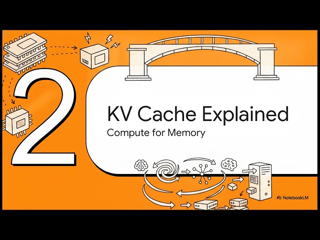 The Hidden Cost of AI Explained | GPUs, FLOPs, KV Cache & LLM Infrastructure 💰