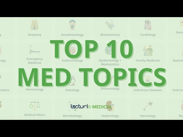 Top 10 Must-Watch Medical Topics for Exams 🩺