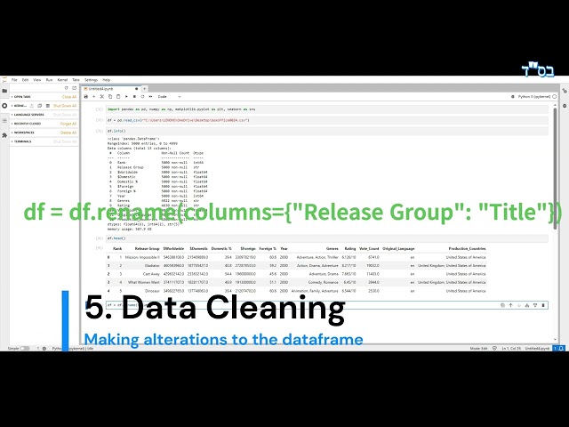 23 - DSTut02 - Downloading Data, Importing it with relevant Python libraries, and Initial EDA