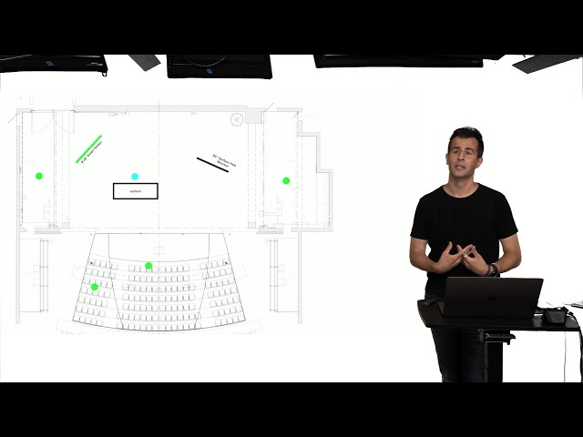 Computer Science with Theatricality - Illinois Computer Science Teaching Workshop 2021
