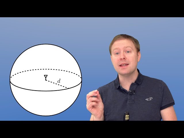Signal-to-Noise Ratio in Wireless Communications [Video 1]