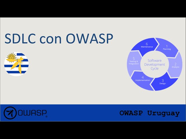 SDLC con OWASP