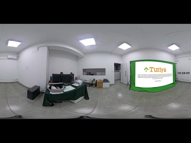 360 Live streaming with Ads - Testing