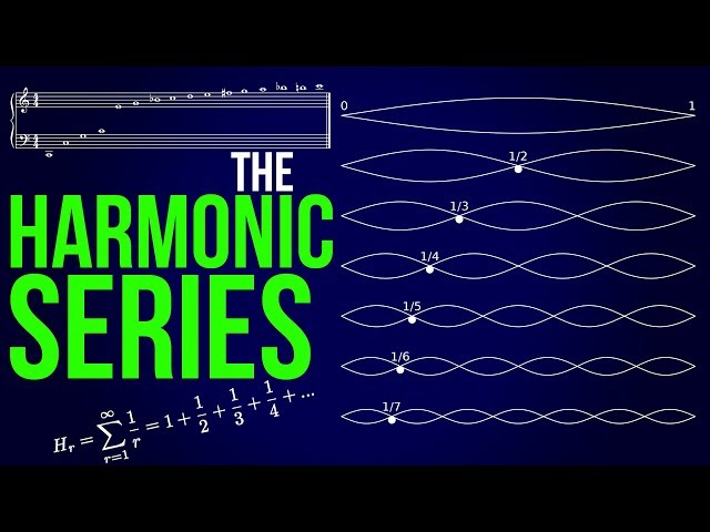 Intro To The Harmonic Series - TWO MINUTE MUSIC THEORY #31