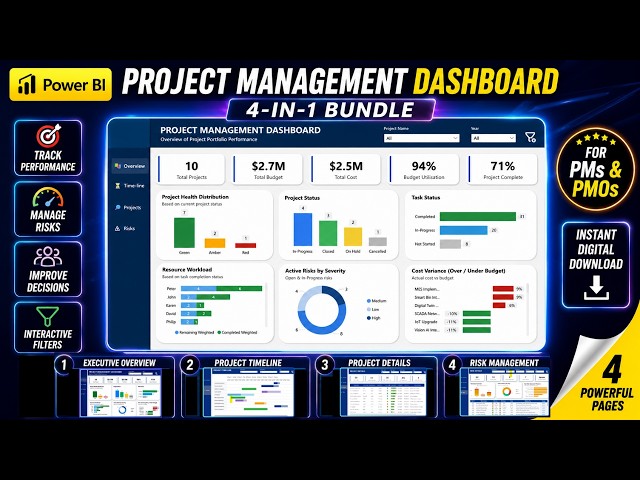 Power BI Project Management Dashboard Template | Multi-Project Tracker, Timeline, Risk & Portfolio