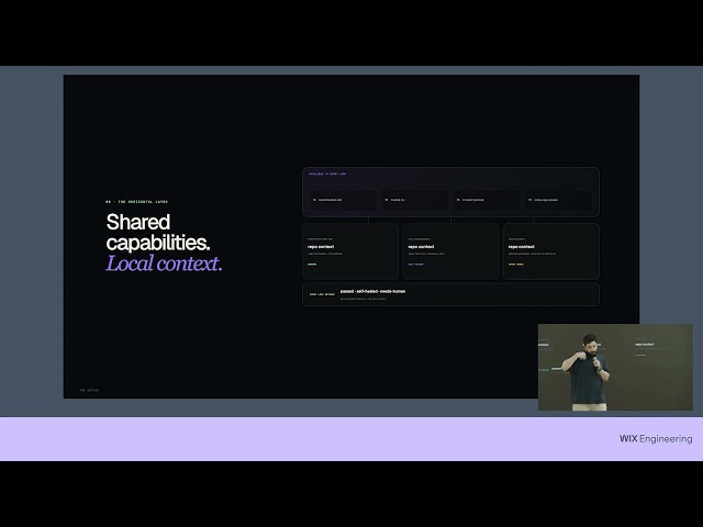 Preparing CI for the age of AI - Snir Sharristh