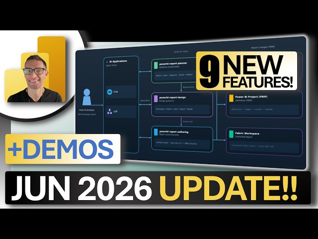 Power BI June 2026 Update🔥9 New Features You Need to See!!