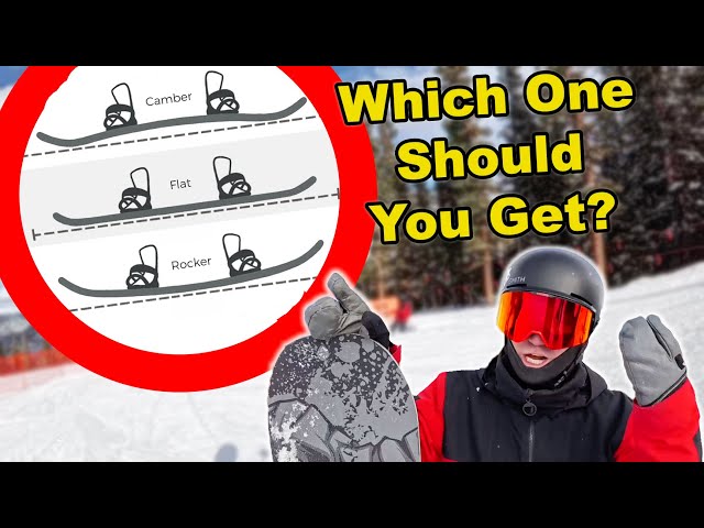 Snowboarding EVERY Snowboard Profile in One Day