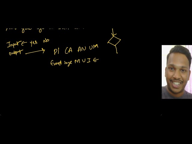 P1 Raining problem | #python #series