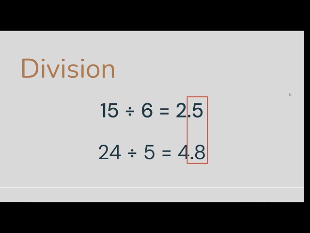 Integer Division & the Modulo Operator (%) in Java