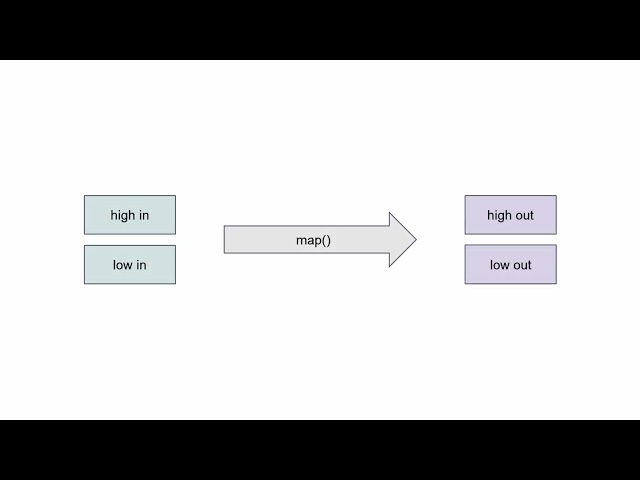 29  robotic car for line following