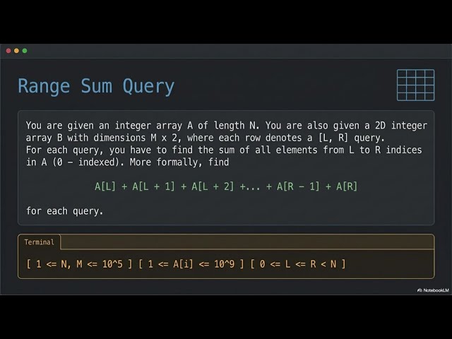 Day17 | P07-09 - Week03 | In-place Prefix Sum | Range Sum Query | Special Subsequences "AG" - 2