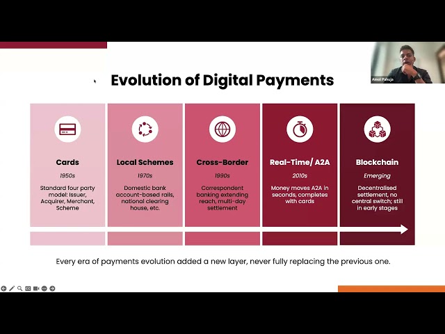 A Day in the Life of a BA in the Payments Domain
