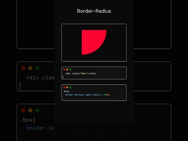 css border radius | css border radius | R.W.Acrown