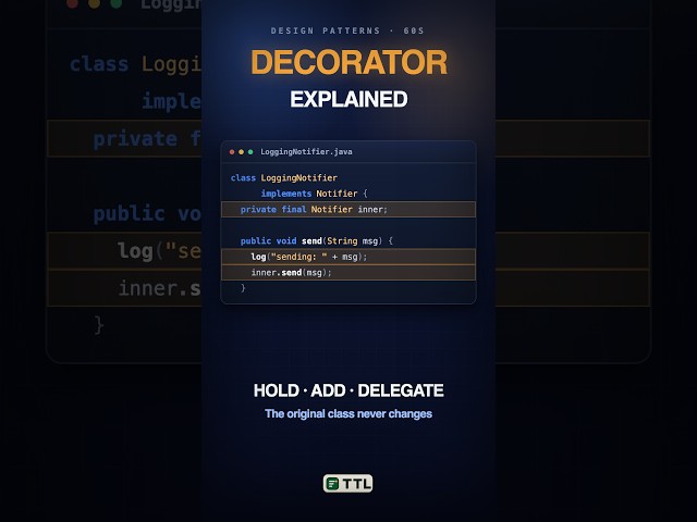 Decorator Pattern