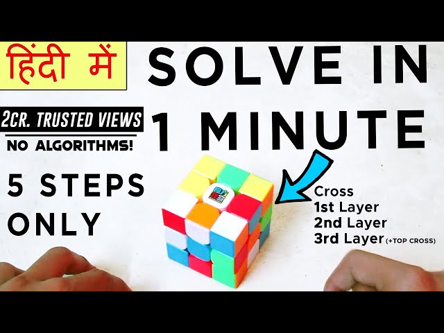 How To SOLVE A Rubik's Cube IN 1 MINUTE - How To Solve A 3x3 Puzzle Cube