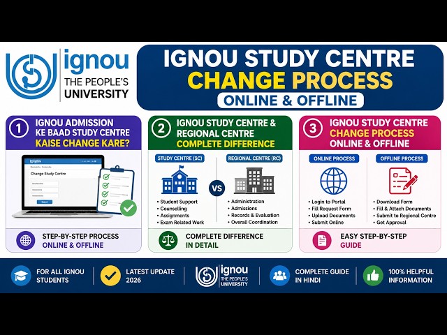 IGNOU Study Centre Change Process Online & Offline JAN 2026 | IGNOU Study Centre vs Regional Centre