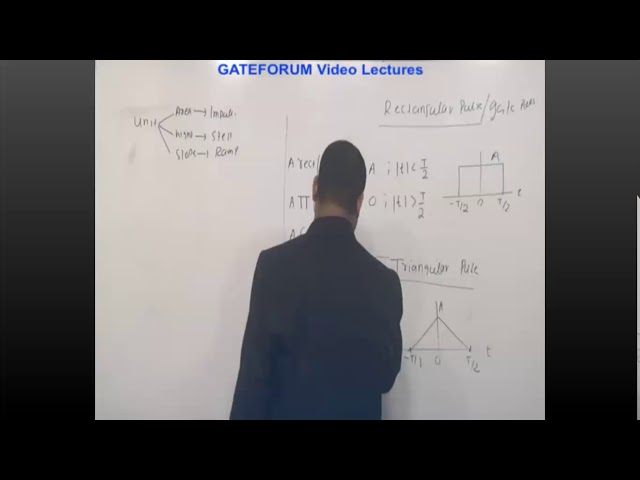 Definition of Standard Signals and their Properties | Continuous and Discrete Signals