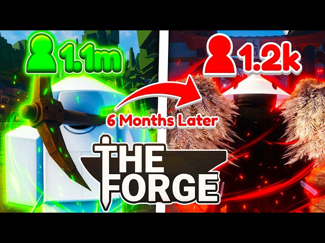 The Forge 6 Months Later... (Roblox)