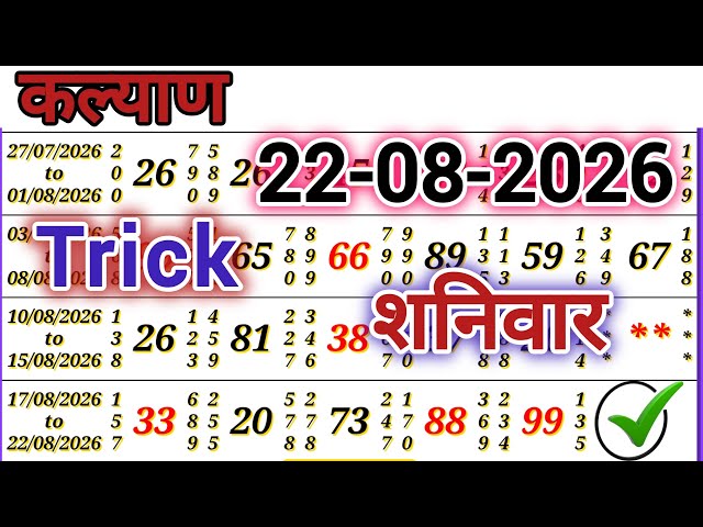 number pattern 22-08-2026