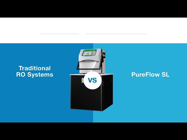 VersiHD with GuideMe Software Post Acute Care Video