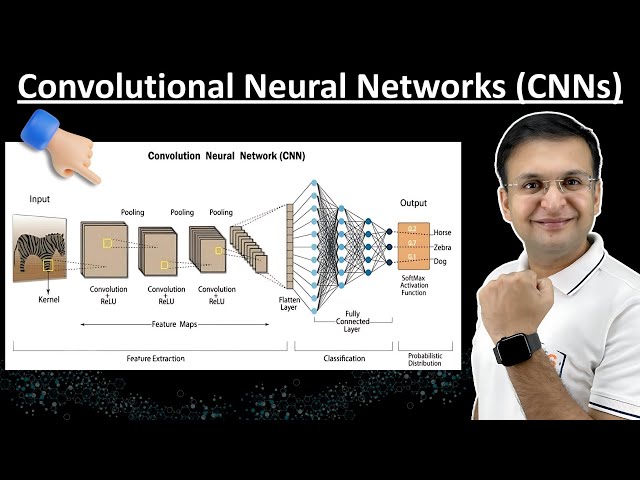 4.8 Convolutional Neural Networks in Machine Learning with examples convolutional layers stride