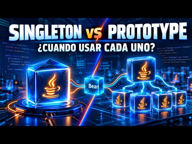 Patrones de Diseño en Java: Singleton, Prototype, Beans y Reflection