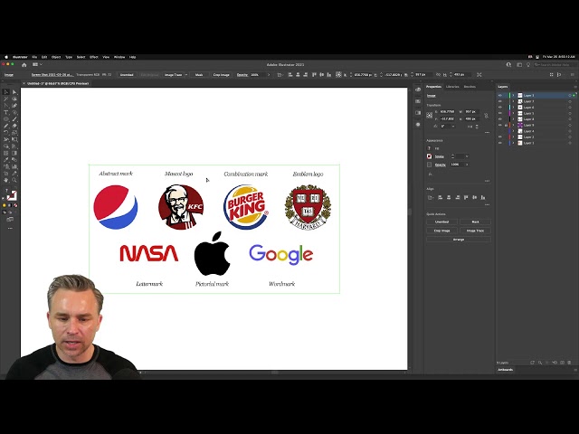 Logo Design: Creating the 5 Types