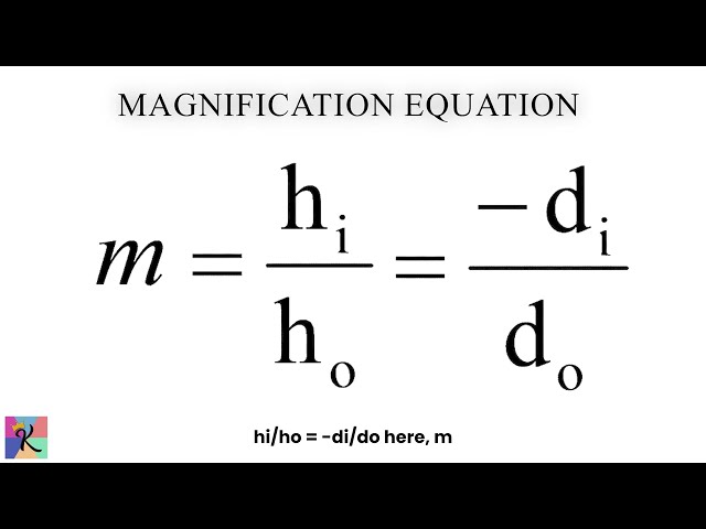 Magnification Equation