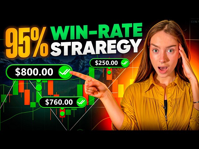 Pocket Option l WIN-RATE STRATEGY l Binary Options Strategy