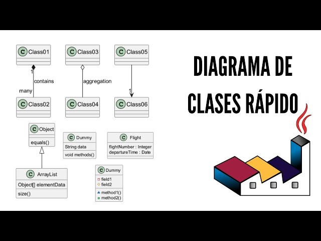 PlantUML paso a paso: crea tu primer diagrama de clases en VS Code