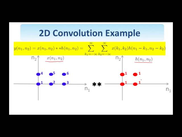 04 - 2D Convolution (14-21)