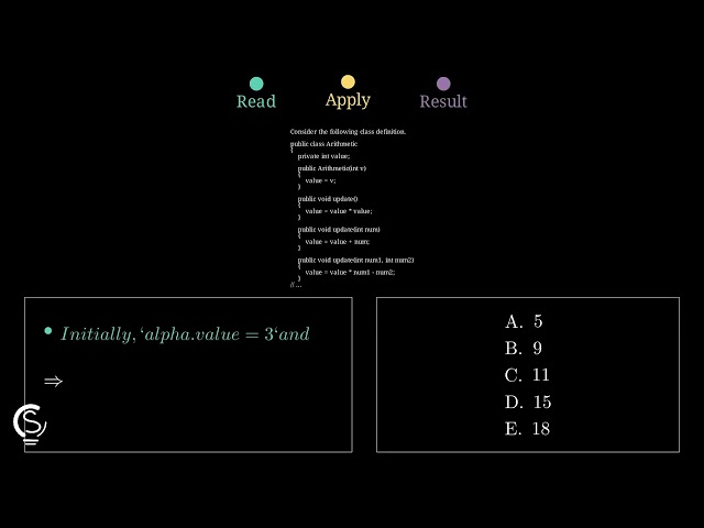2024 AP CSA MCQ Question 20 - Method Overloading and Object State