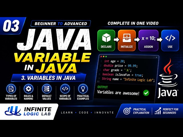 Java Full Course for Beginners | Lecture 3: Variables in java | Java Basic to Advanced (2026)