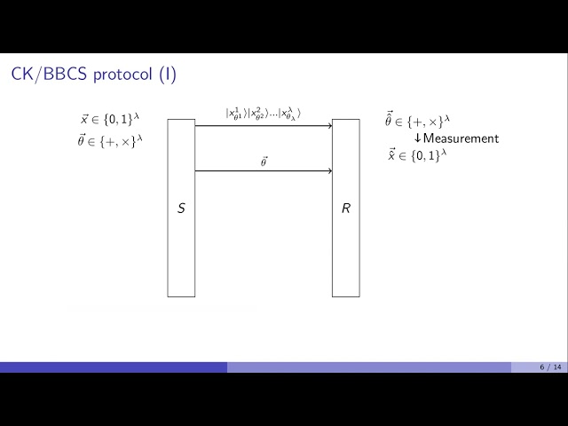 Alex Grilo (Paris), Towards practical quantum protocols for multi-party computation