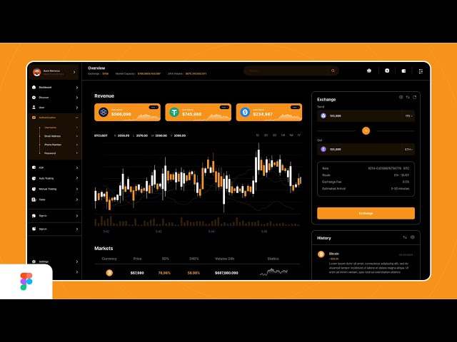 Crypto Trading Web UI Design In Figma  |  How to make Modern Web UI Design