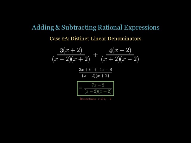 Rational Number Operations
