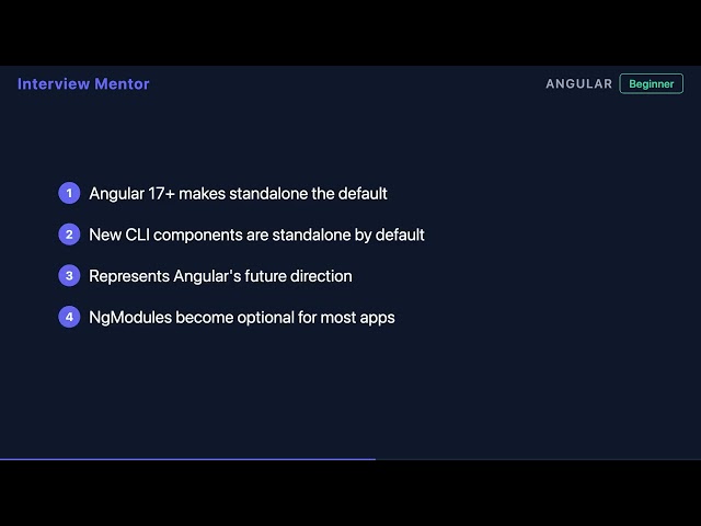 How to Declare Angular Standalone Components | Quick Guide