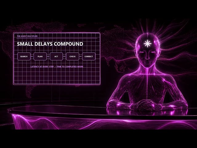August 25, 2026 — OpenAI's New Chip vs NVIDIA: What the Benchmarks Really Show