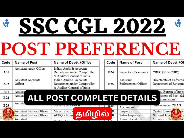 SSC CGL 2022 : Post Preference | Job Profile, Promotion, Salary All Details