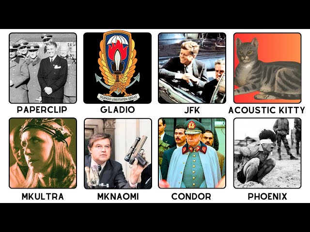 The CIA’s Most Notorious Operations Explained